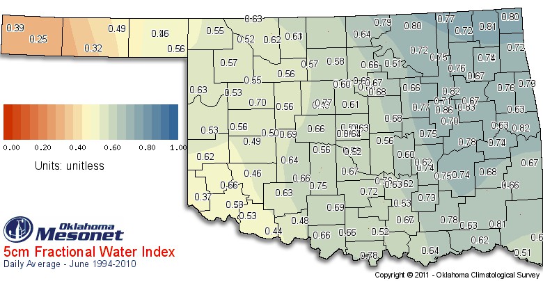 Typical June 5cm Fractional Water Index